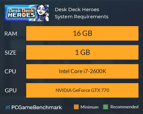 Desk Deck Heroes System Requirements PC Graph - Can I Run Desk Deck Heroes