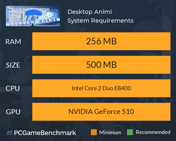 Desktop Animi System Requirements PC Graph - Can I Run Desktop Animi