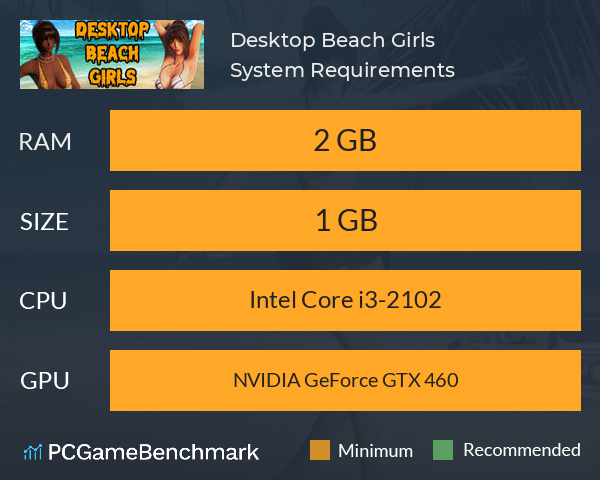 Desktop Beach Girls System Requirements PC Graph - Can I Run Desktop Beach Girls