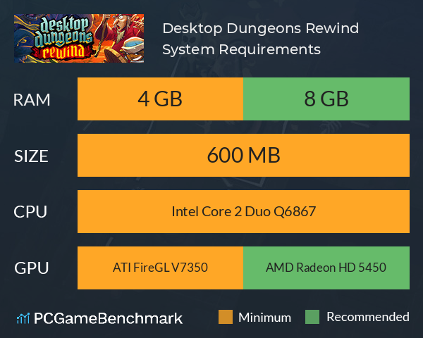 Desktop Dungeons: Rewind System Requirements PC Graph - Can I Run Desktop Dungeons: Rewind