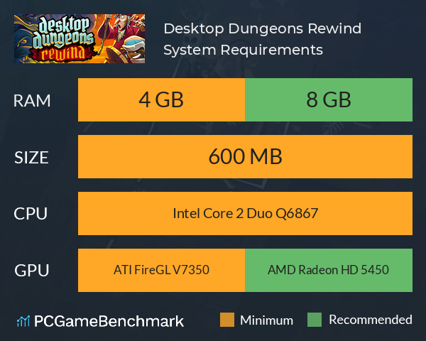 Desktop Dungeons: Rewind System Requirements PC Graph - Can I Run Desktop Dungeons: Rewind