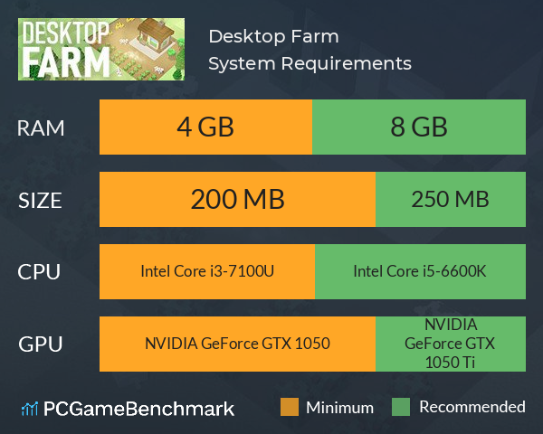 Desktop Farm System Requirements PC Graph - Can I Run Desktop Farm