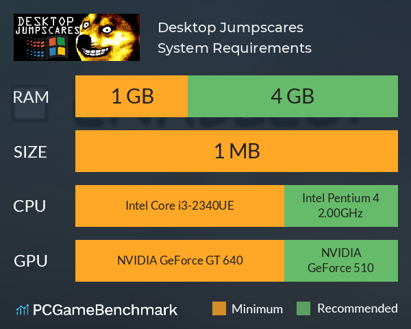 Desktop Jumpscares on Steam