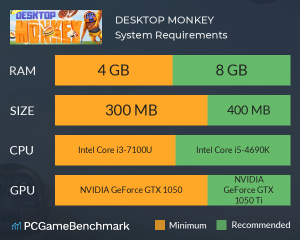 DESKTOP MONKEY System Requirements PC Graph - Can I Run DESKTOP MONKEY