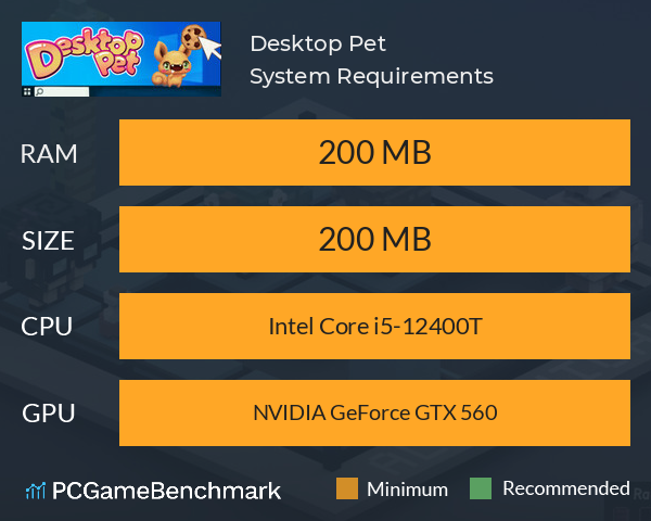 Desktop Pet System Requirements PC Graph - Can I Run Desktop Pet