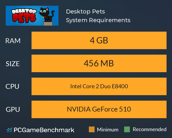 Desktop Pets System Requirements PC Graph - Can I Run Desktop Pets Desktop Pets System Requirements PC Graph - Can I Run Desktop Pets