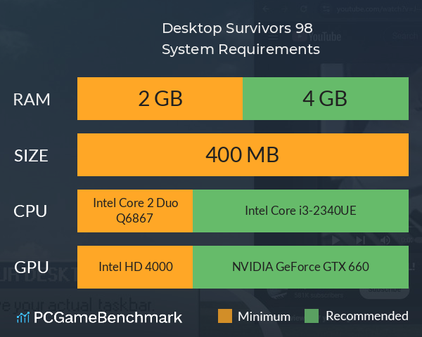 Desktop Survivors 98 System Requirements PC Graph - Can I Run Desktop Survivors 98 Desktop Survivors 98 System Requirements PC Graph - Can I Run Desktop Survivors 98