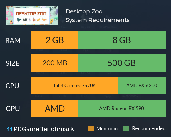 Desktop Zoo System Requirements PC Graph - Can I Run Desktop Zoo Desktop Zoo System Requirements PC Graph - Can I Run Desktop Zoo