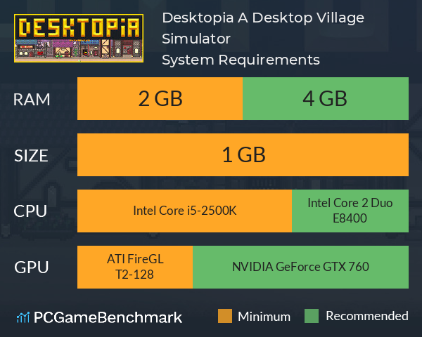 Desktopia: A Desktop Village Simulator System Requirements PC Graph - Can I Run Desktopia: A Desktop Village Simulator Desktopia: A Desktop Village Simulator System Requirements PC Graph - Can I Run Desktopia: A Desktop Village Simulator