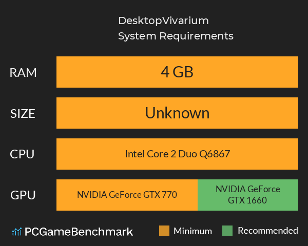 DesktopVivarium System Requirements PC Graph - Can I Run DesktopVivarium DesktopVivarium System Requirements PC Graph - Can I Run DesktopVivarium