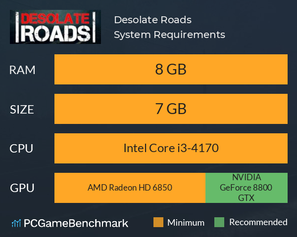 Desolate Roads System Requirements PC Graph - Can I Run Desolate Roads Desolate Roads System Requirements PC Graph - Can I Run Desolate Roads