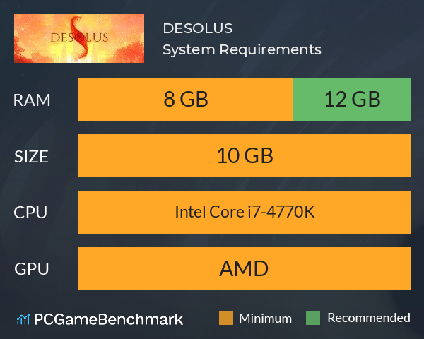 DESOLUS System Requirements PC Graph - Can I Run DESOLUS DESOLUS System Requirements PC Graph - Can I Run DESOLUS