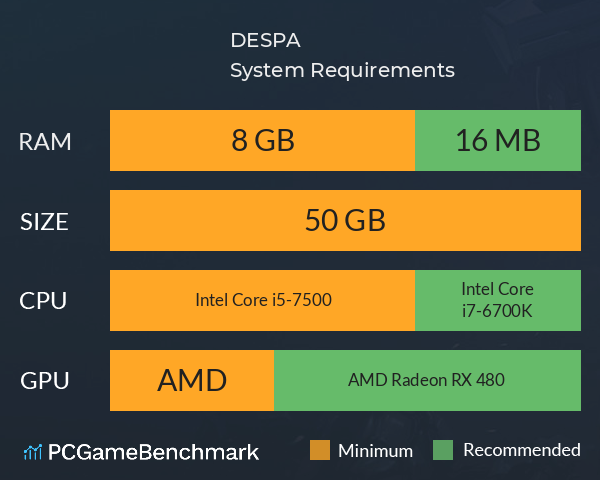 DESPA System Requirements PC Graph - Can I Run DESPA