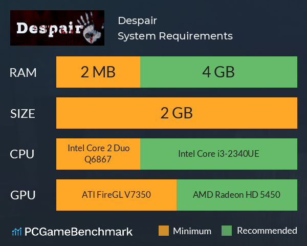 Despair System Requirements PC Graph - Can I Run Despair Despair System Requirements PC Graph - Can I Run Despair