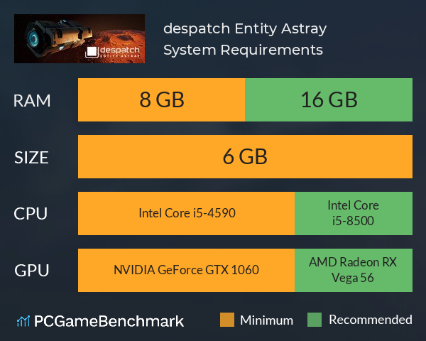 despatch: Entity Astray System Requirements PC Graph - Can I Run despatch: Entity Astray despatch: Entity Astray System Requirements PC Graph - Can I Run despatch: Entity Astray
