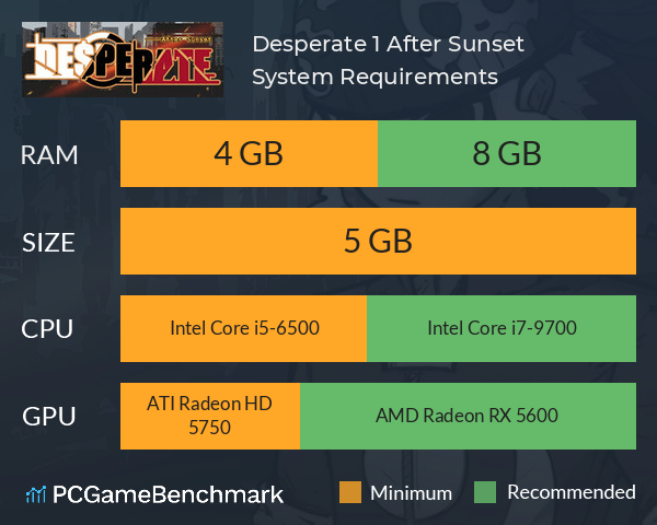 Desperate 1: After Sunset System Requirements PC Graph - Can I Run Desperate 1: After Sunset Desperate 1: After Sunset System Requirements PC Graph - Can I Run Desperate 1: After Sunset