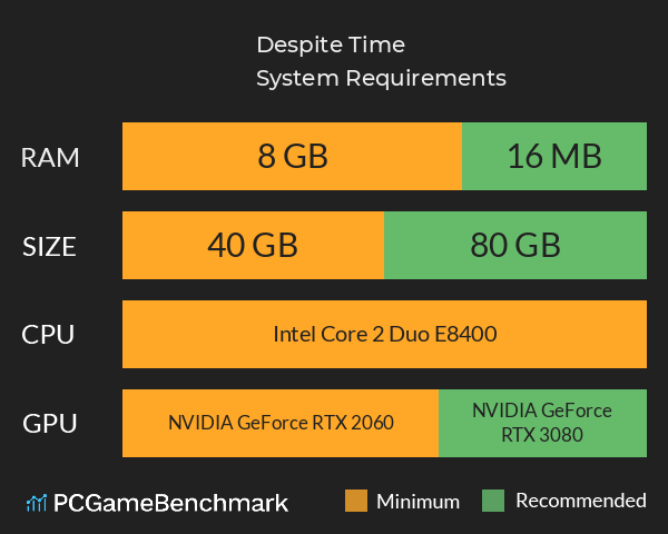 Despite Time System Requirements PC Graph - Can I Run Despite Time Despite Time System Requirements PC Graph - Can I Run Despite Time