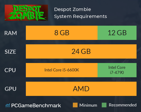 Despot Zombie System Requirements PC Graph - Can I Run Despot Zombie Despot Zombie System Requirements PC Graph - Can I Run Despot Zombie