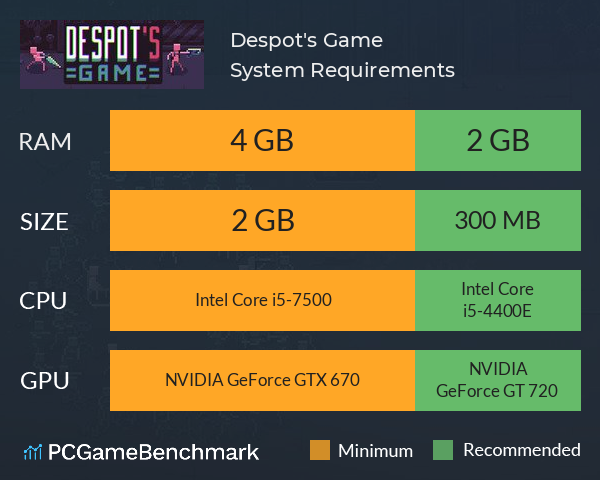 Despot's Game System Requirements PC Graph - Can I Run Despot's Game