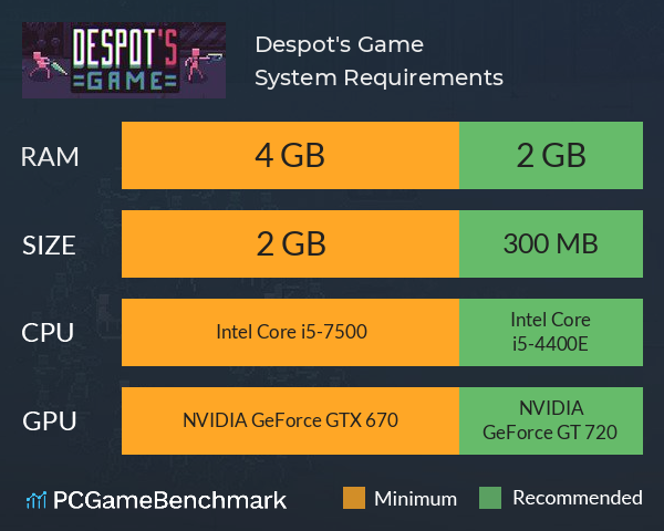 Despot's Game System Requirements PC Graph - Can I Run Despot's Game Despot's Game System Requirements PC Graph - Can I Run Despot's Game