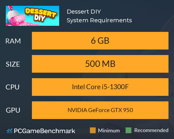 Dessert DIY System Requirements PC Graph - Can I Run Dessert DIY Dessert DIY System Requirements PC Graph - Can I Run Dessert DIY