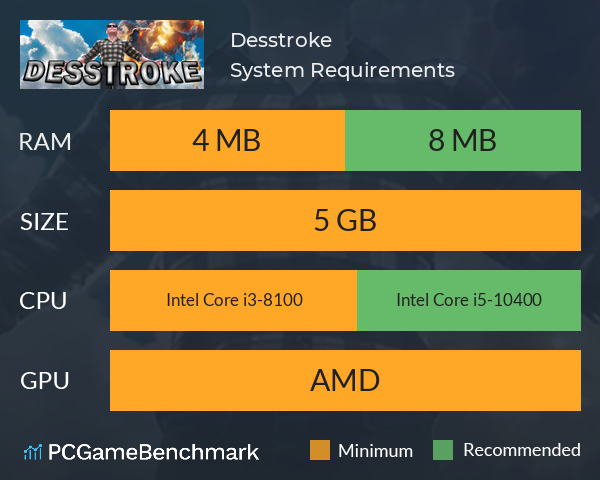 Desstroke System Requirements PC Graph - Can I Run Desstroke Desstroke System Requirements PC Graph - Can I Run Desstroke