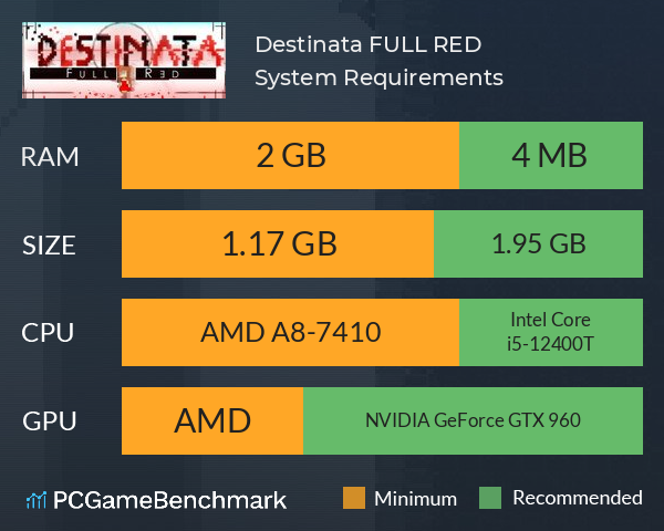 Destinata FULL RED System Requirements PC Graph - Can I Run Destinata FULL RED Destinata FULL RED System Requirements PC Graph - Can I Run Destinata FULL RED