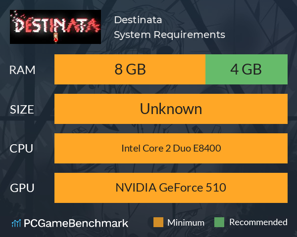 Destinata System Requirements PC Graph - Can I Run Destinata