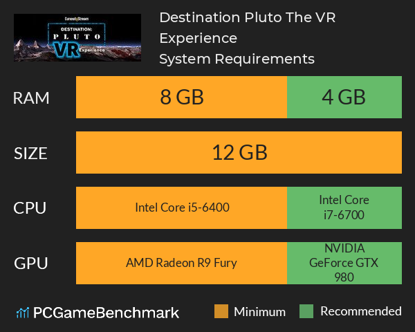 Destination: Pluto The VR Experience System Requirements PC Graph - Can I Run Destination: Pluto The VR Experience