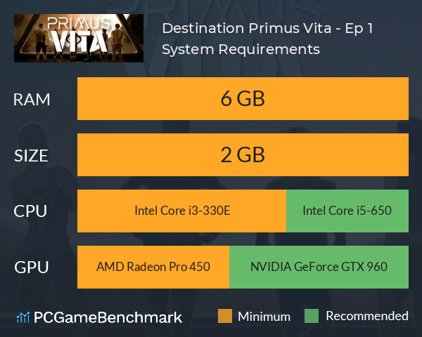 Destination Primus Vita - Ep. 1 System Requirements PC Graph - Can I Run Destination Primus Vita - Ep. 1 Destination Primus Vita - Ep. 1 System Requirements PC Graph - Can I Run Destination Primus Vita - Ep. 1