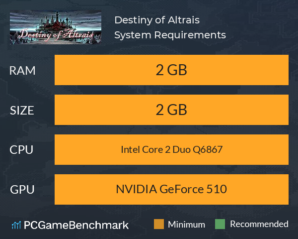 Destiny of Altrais System Requirements PC Graph - Can I Run Destiny of Altrais