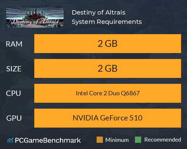Destiny of Altrais System Requirements PC Graph - Can I Run Destiny of Altrais Destiny of Altrais System Requirements PC Graph - Can I Run Destiny of Altrais