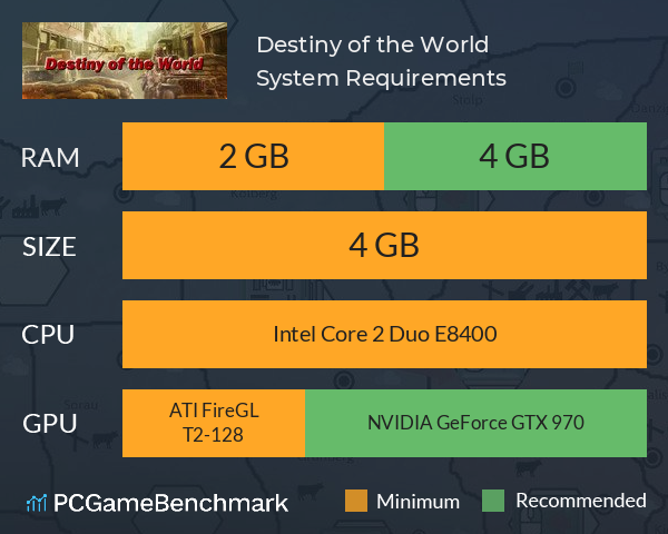 Destiny of the World System Requirements PC Graph - Can I Run Destiny of the World Destiny of the World System Requirements PC Graph - Can I Run Destiny of the World