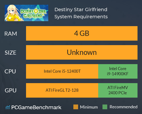 Destiny Star Girlfriend System Requirements PC Graph - Can I Run Destiny Star Girlfriend