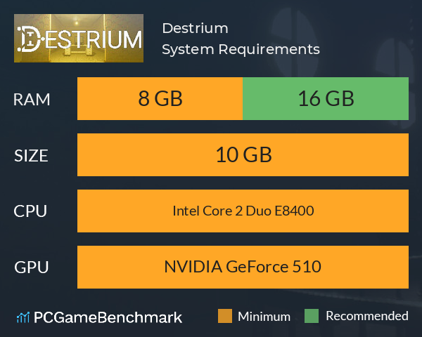 Destrium System Requirements PC Graph - Can I Run Destrium