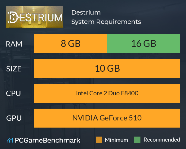 Destrium System Requirements PC Graph - Can I Run Destrium