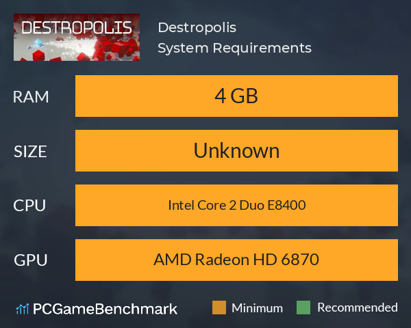 Destropolis System Requirements PC Graph - Can I Run Destropolis