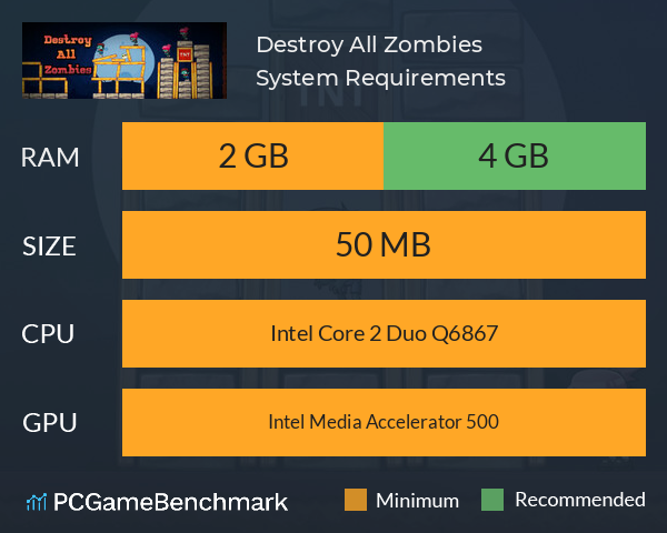 Destroy All Zombies System Requirements PC Graph - Can I Run Destroy All Zombies