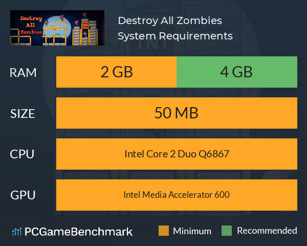 Destroy All Zombies System Requirements PC Graph - Can I Run Destroy All Zombies Destroy All Zombies System Requirements PC Graph - Can I Run Destroy All Zombies