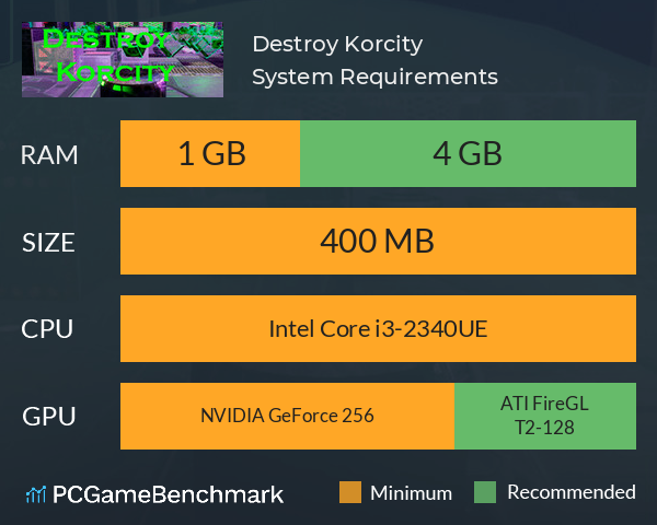 Destroy Korcity System Requirements PC Graph - Can I Run Destroy Korcity Destroy Korcity System Requirements PC Graph - Can I Run Destroy Korcity