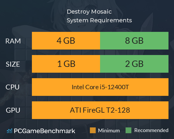 Destroy! Mosaic! System Requirements PC Graph - Can I Run Destroy! Mosaic! Destroy! Mosaic! System Requirements PC Graph - Can I Run Destroy! Mosaic!