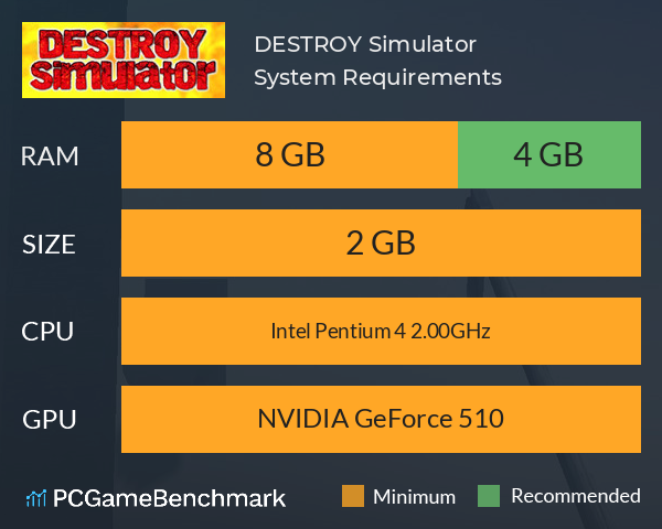 DESTROY Simulator System Requirements PC Graph - Can I Run DESTROY Simulator