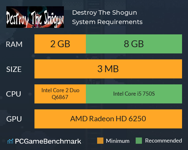 Destroy The Shogun System Requirements PC Graph - Can I Run Destroy The Shogun Destroy The Shogun System Requirements PC Graph - Can I Run Destroy The Shogun