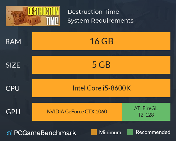 Destruction Time! System Requirements PC Graph - Can I Run Destruction Time!