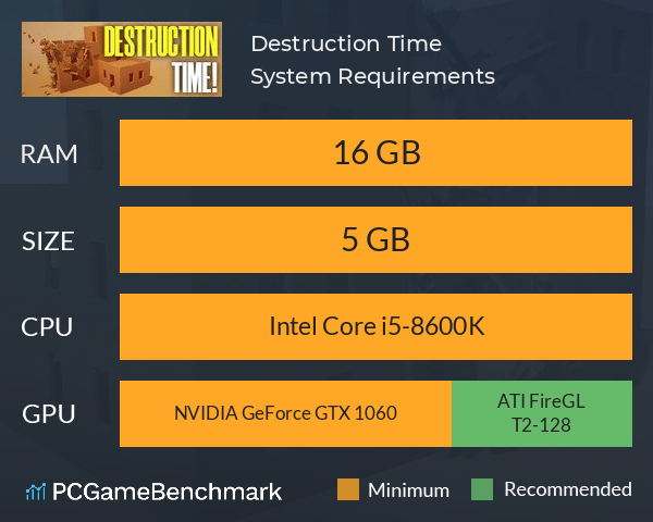Destruction Time! System Requirements PC Graph - Can I Run Destruction Time! Destruction Time! System Requirements PC Graph - Can I Run Destruction Time!