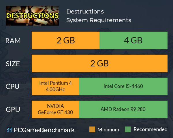 Destructions System Requirements PC Graph - Can I Run Destructions Destructions System Requirements PC Graph - Can I Run Destructions