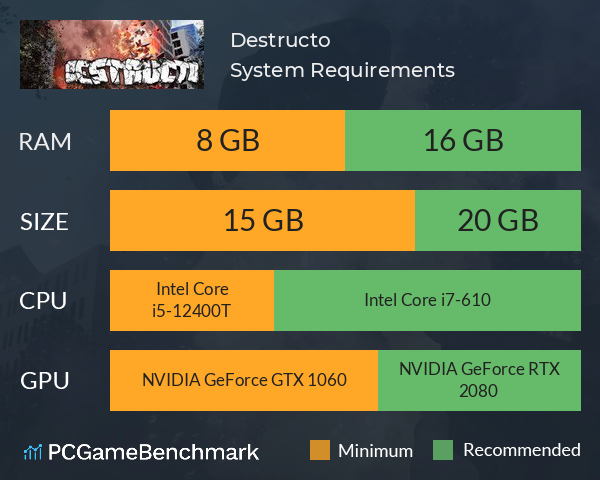 Destructo System Requirements PC Graph - Can I Run Destructo Destructo System Requirements PC Graph - Can I Run Destructo