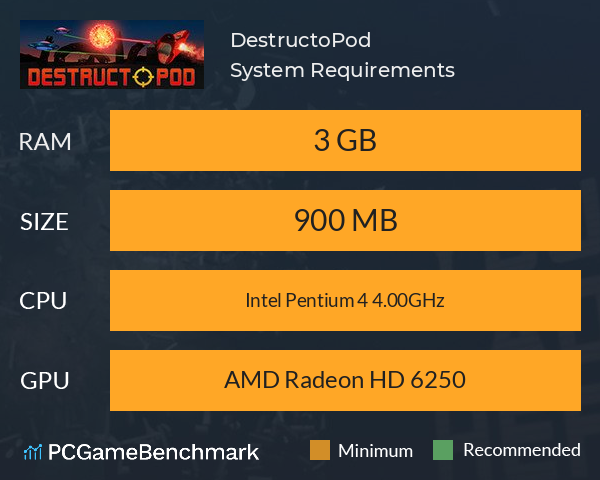 DestructoPod System Requirements PC Graph - Can I Run DestructoPod DestructoPod System Requirements PC Graph - Can I Run DestructoPod