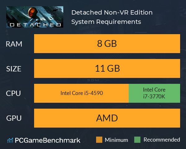 Detached: Non-VR Edition System Requirements PC Graph - Can I Run Detached: Non-VR Edition