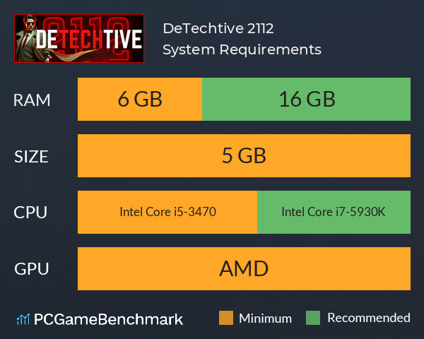 DeTechtive 2112 System Requirements PC Graph - Can I Run DeTechtive 2112